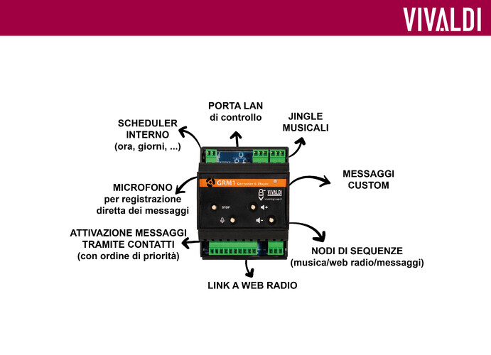 Matrici 100V - Serie MS-BTK