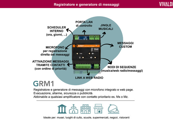 GRM1 Registratore e generatore di messaggi