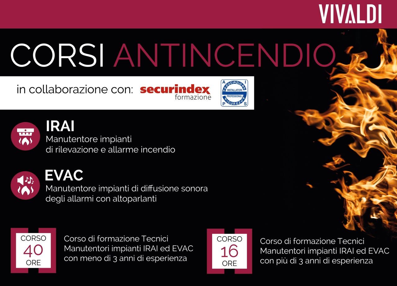 AISE TRAINING - AIPS CERTIFICATION