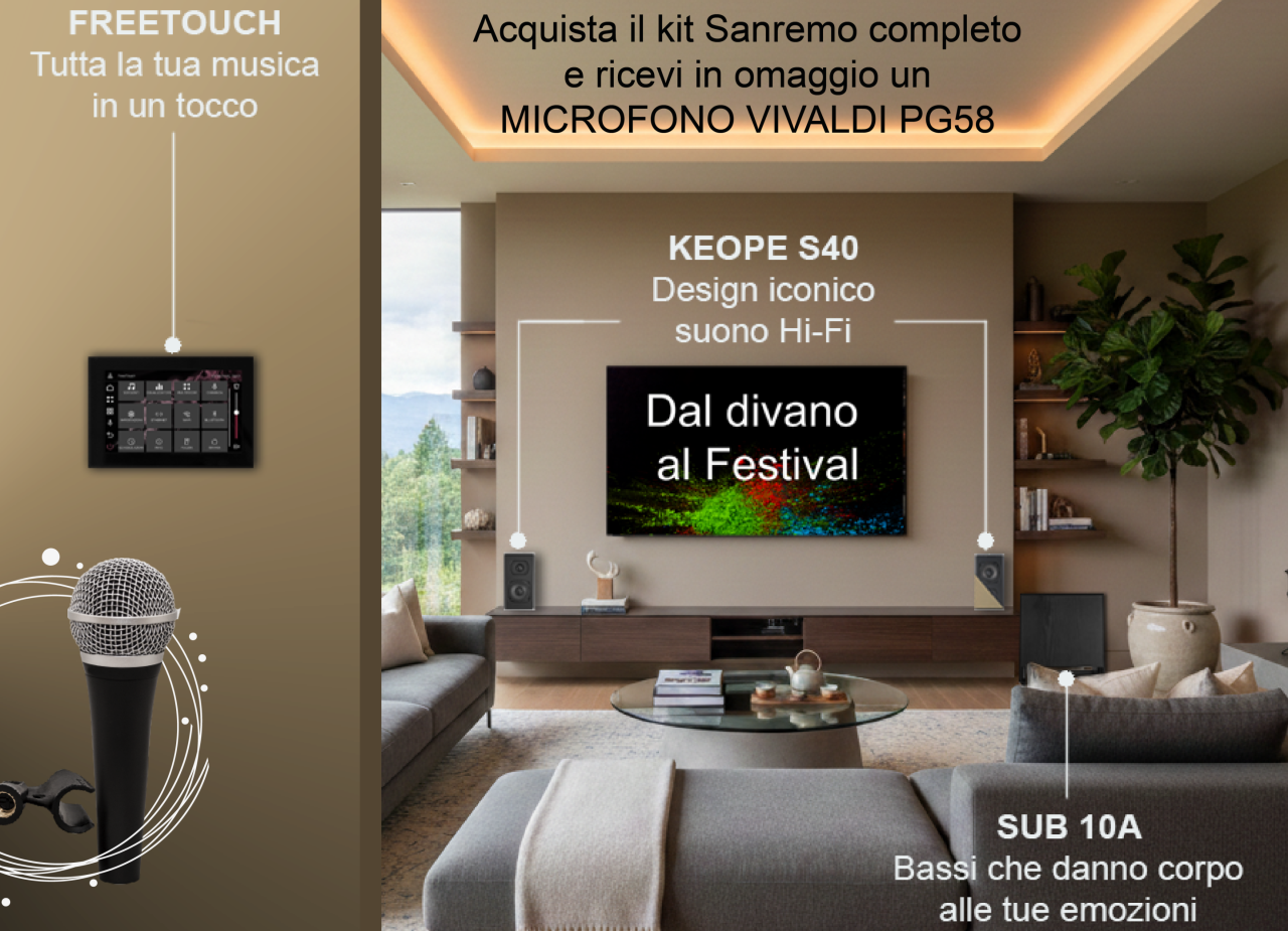 SANREMO PREMIUM KIT 