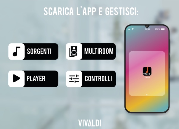 P30S and P80S multimedia power amplifiers