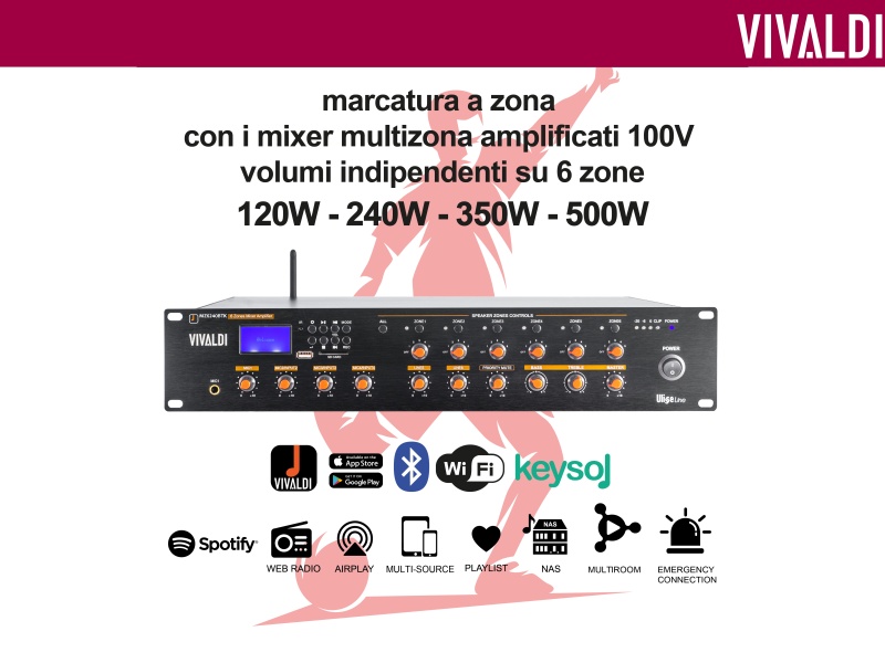 Amplificatori 100V - Serie MZ-BTK