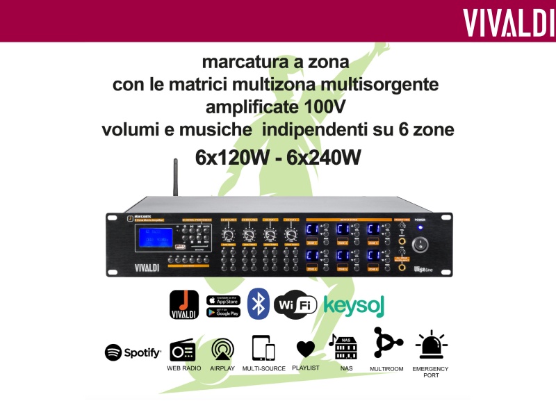 Matrici 100V - Serie MS-BTK