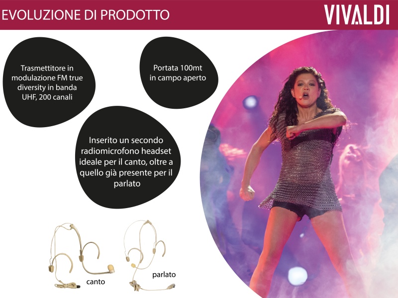 RADIOMICROFONI - EVOLUZIONE DI PRODOTTO