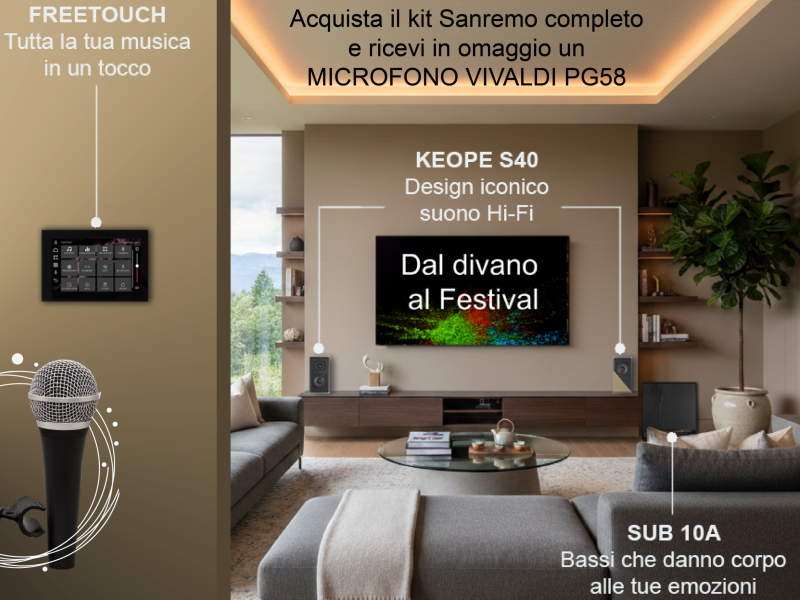 SANREMO PREMIUM KIT 