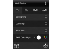 Control server for Multiroom Audio and Video Systems