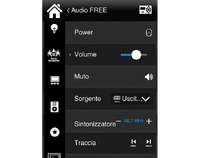 Control server for Multiroom Audio and Video Systems