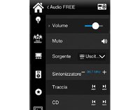 Control server for Multiroom Audio and Video Systems
