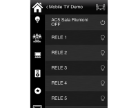 Control server for Multiroom Audio and Video Systems
