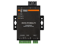 multimodale rete to fiber converter
