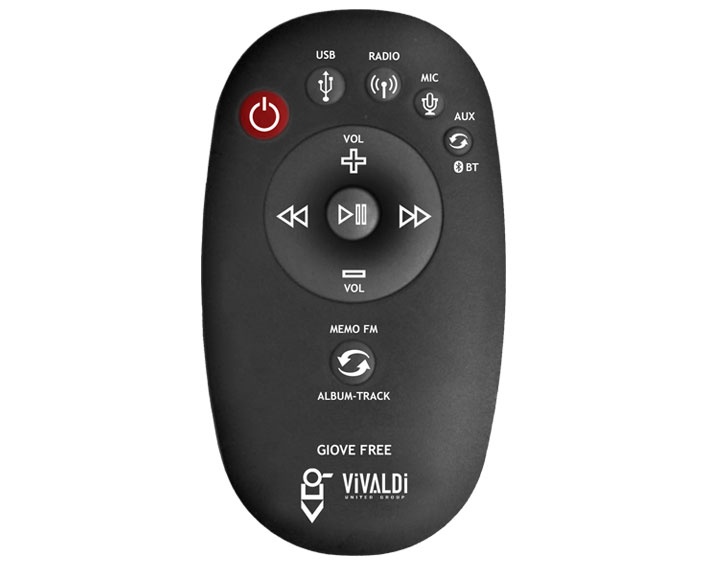 Vivaldi Giove TCIR5B