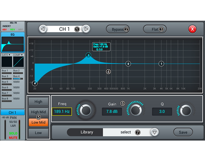 Vivaldi Ulisse MD208