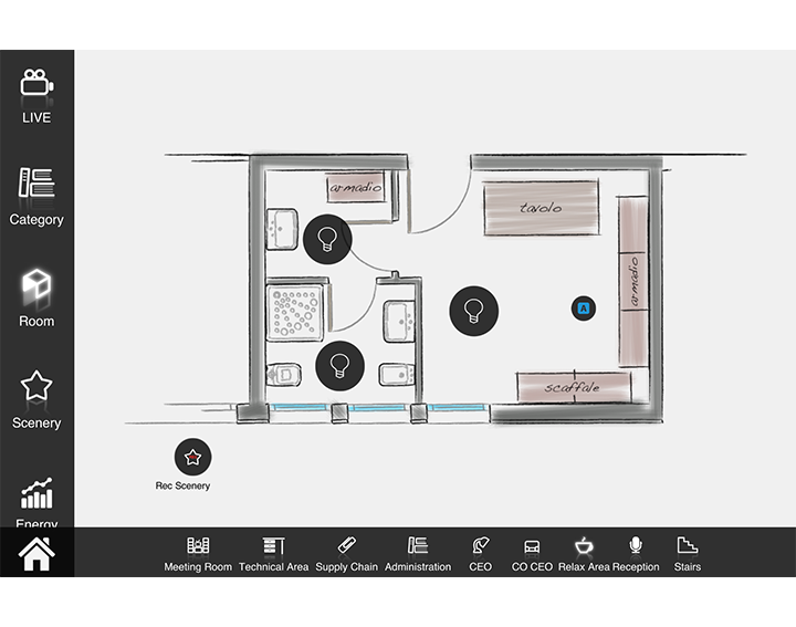 Vivaldi Domotics iCONTROL4.0+