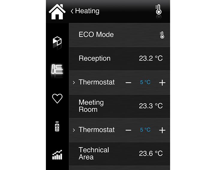 Vivaldi Domotics iCONTROL4.0+