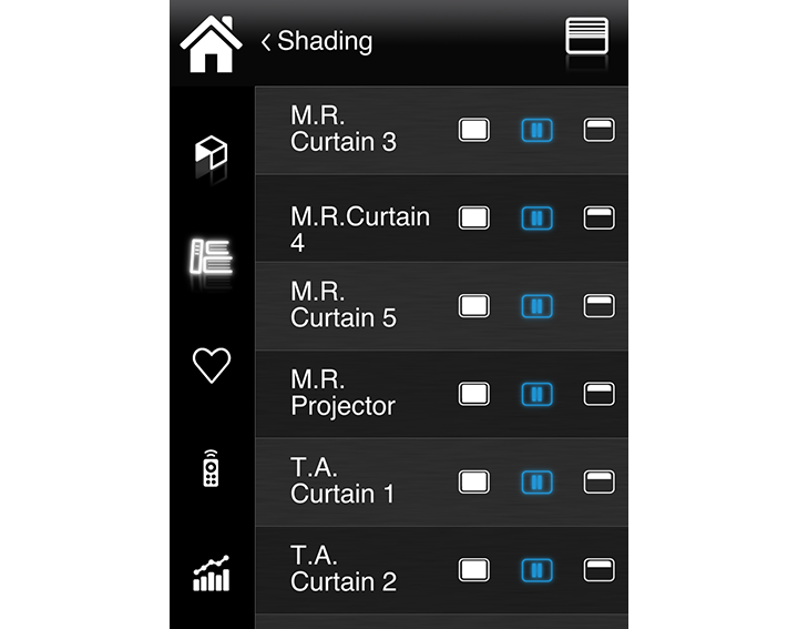 Vivaldi Domotics iCONTROL4.0+