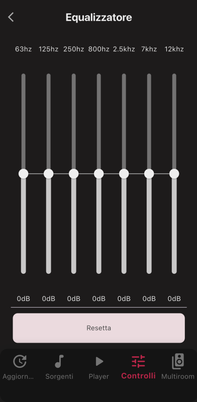 Vivaldi Design KEOPE.SOUNDB80
